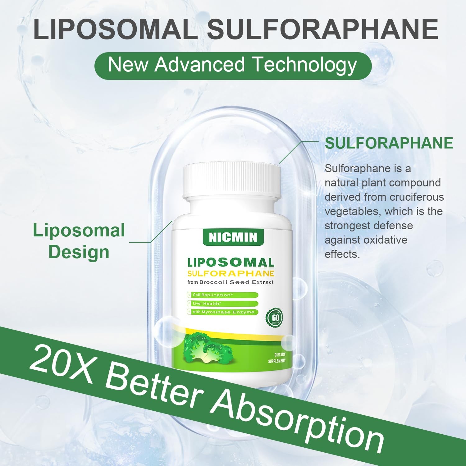 550MG Liposomal Sulforaphane from Broccoli Sprouts Broccoli Seed Sulforaphane