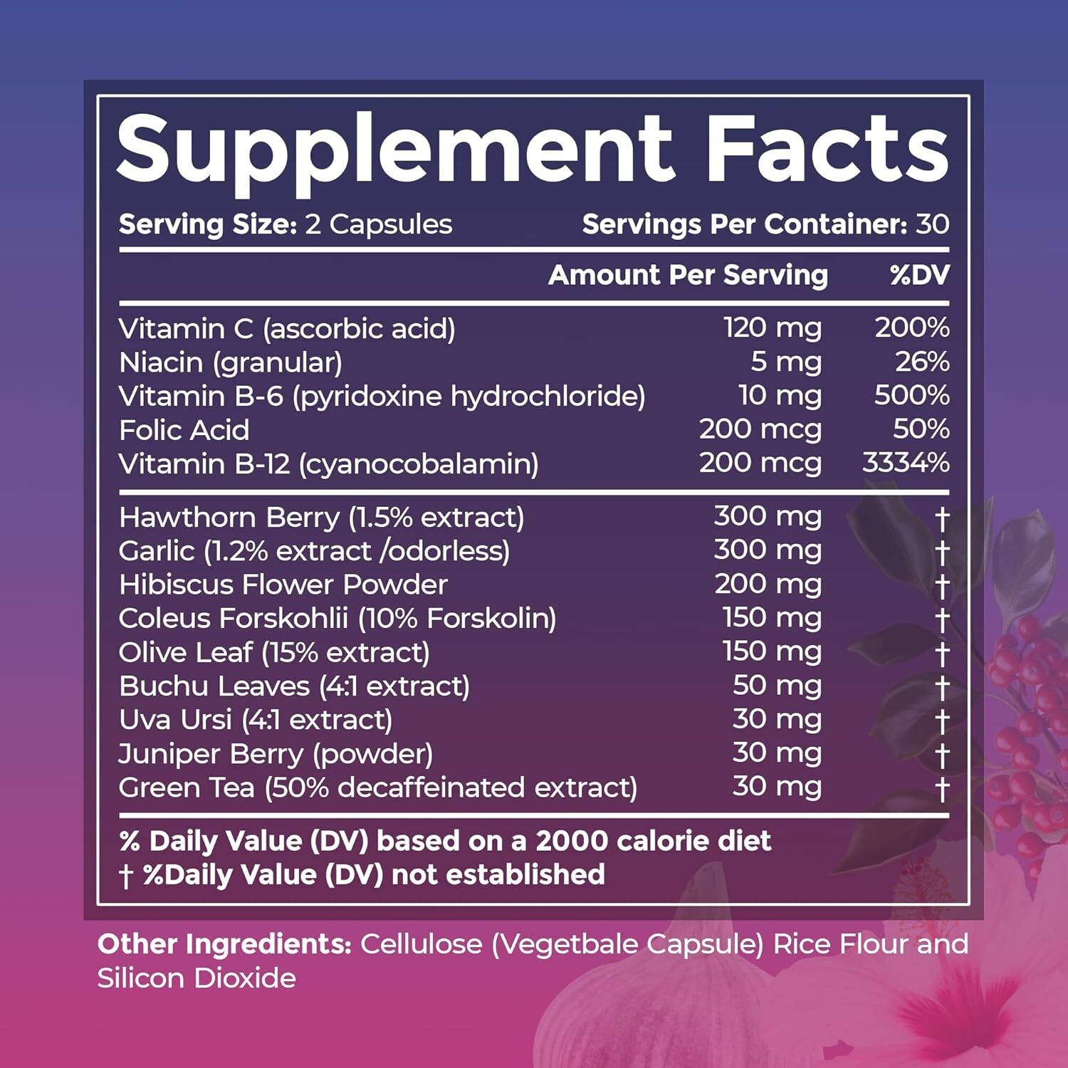 Best HIGH Blood Pressure Pills to Lower BP Naturally Blood Pressure Supplement