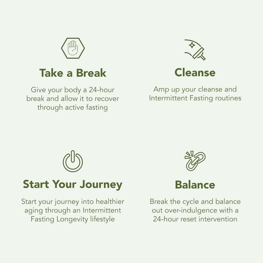 Prolon 1Day Reset Fasting Kit | Fast with Food | Supports Healthy Aging & Wei…