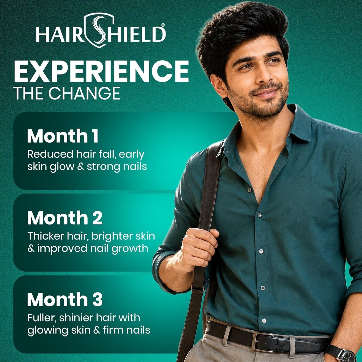 3x Hair.shield Biotin+ Hair Skin Nails 60 Tablets