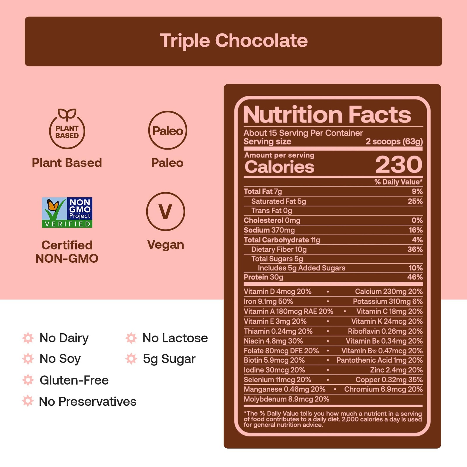 Happy Viking PlantBased Protein Powder +100 Superfoods Chocolate Meal Replace…
