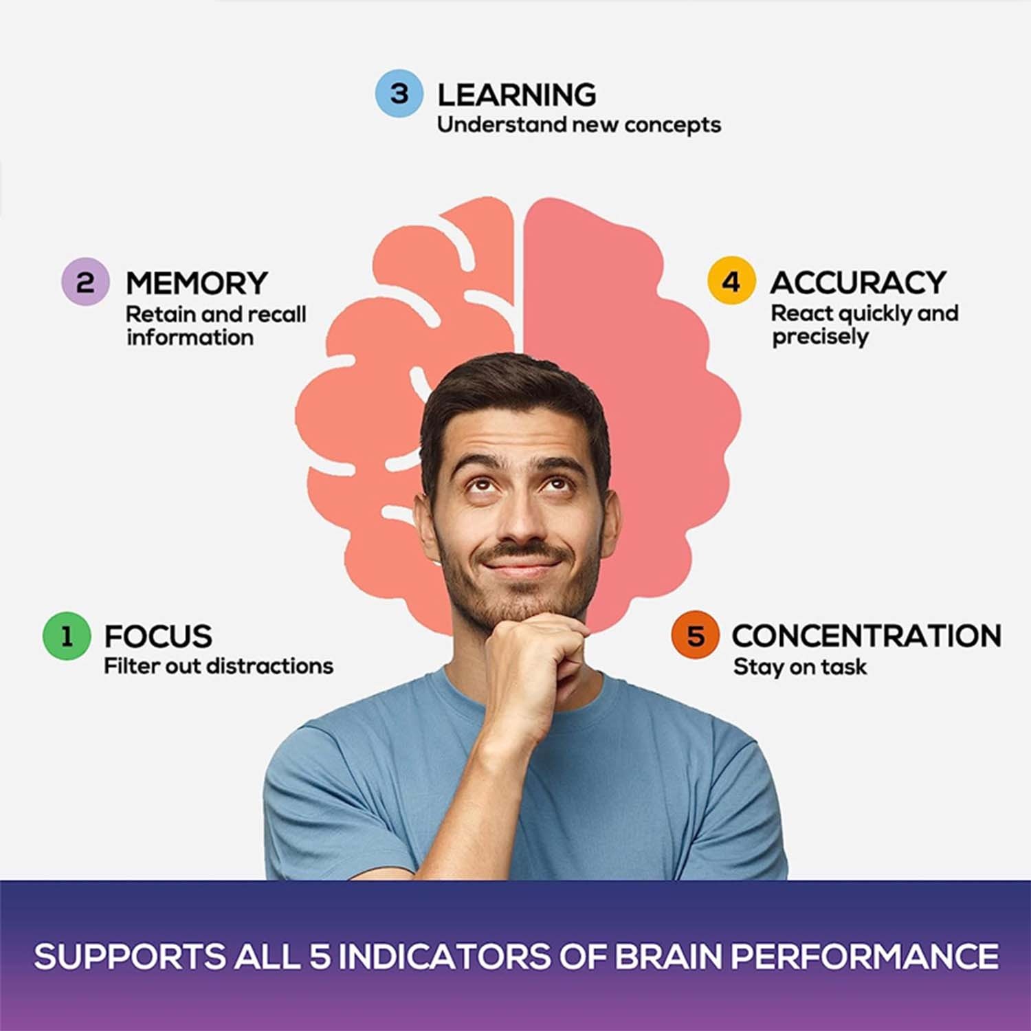 Brain Supplement – Nootropic Booster, Boost Focus, Energy and Memory Health