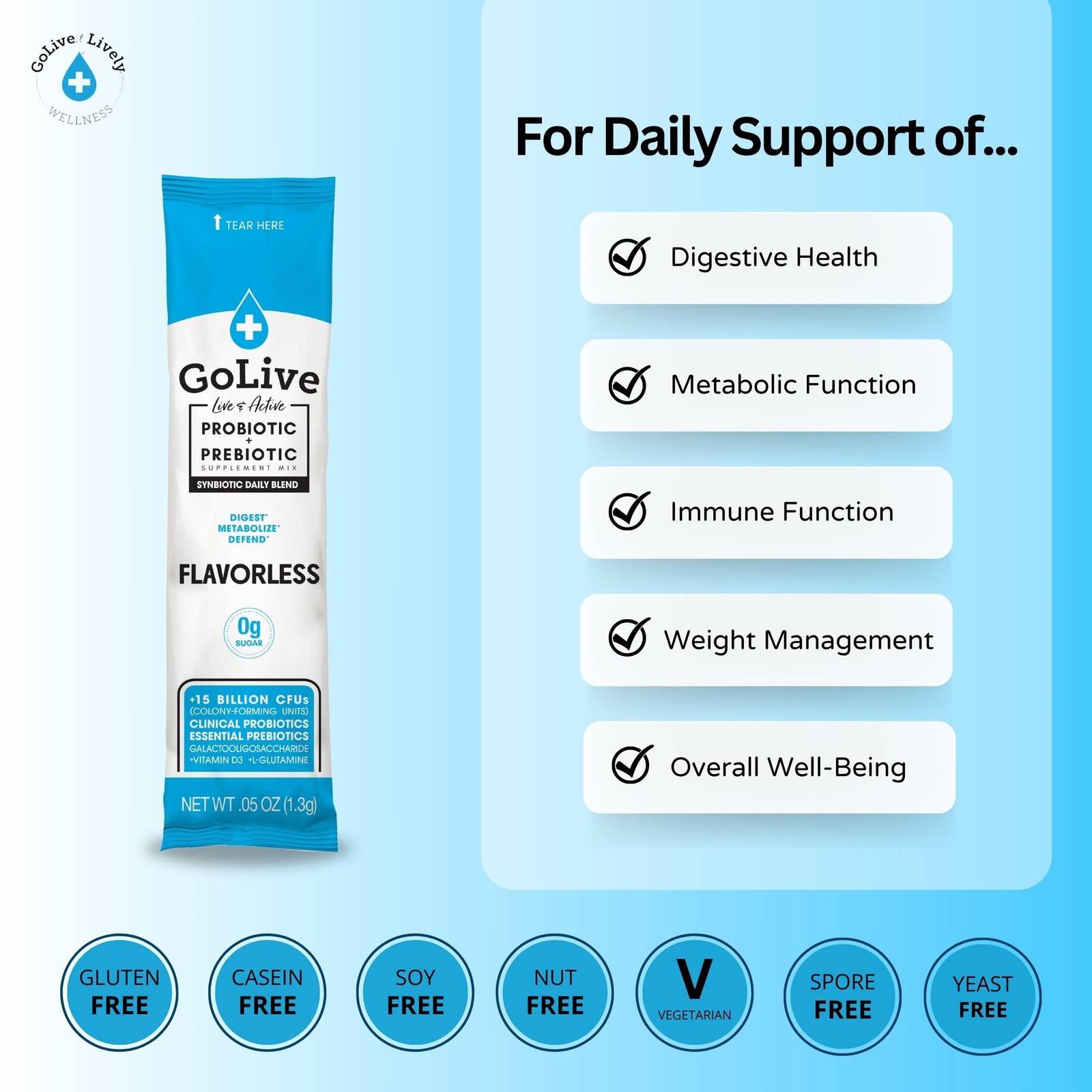 GoLive Prebiotic Probiotic for Women, Men, Kids. Flavor-Free, Sugar-Free,