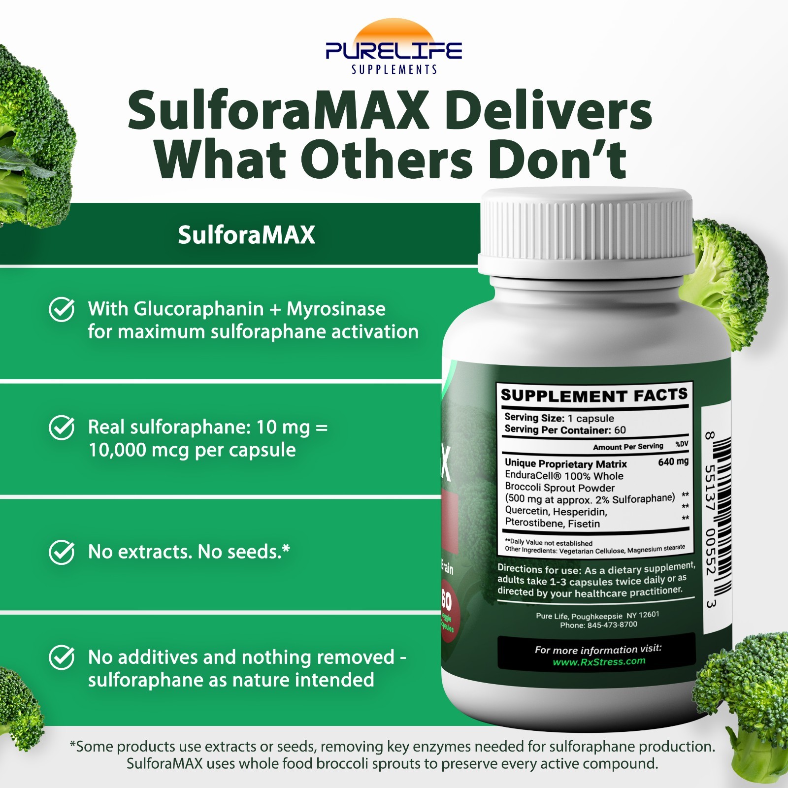 PureLife Supplements – Regen-X. Sulforaphane Supplement to Regenerate (60 Caps)