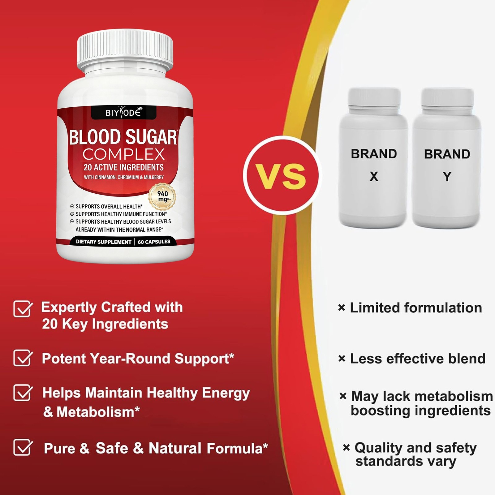 3X Blood Sugar Complex -Support Healthy Blood Sugar Levels Already All Natural