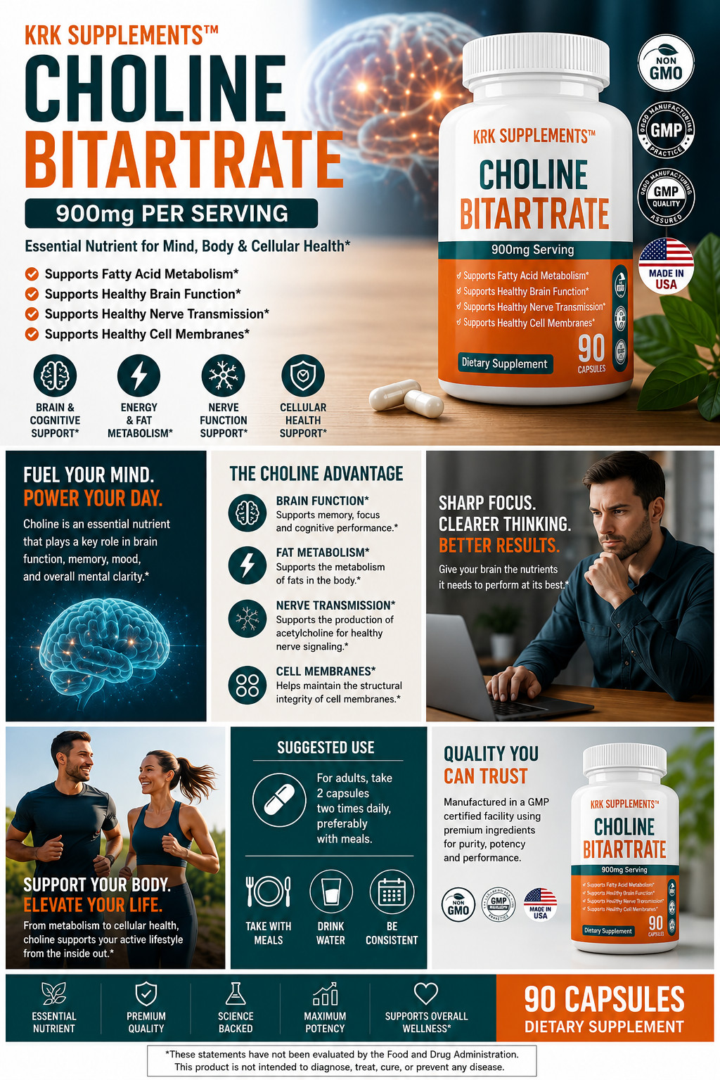 2 Choline Bitartrate 900mg serving Brain Memory Booster Nootropic Fatty Liver
