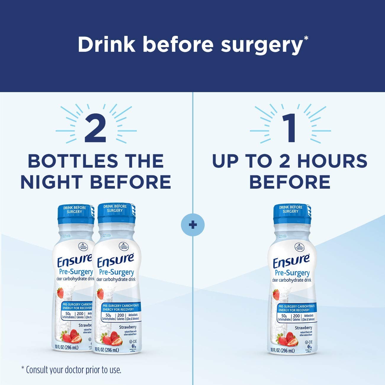 Clear Carbohydrate Drink for Pre-Surgery, Strawberry Flavor, 10 fl oz, 4 Pack