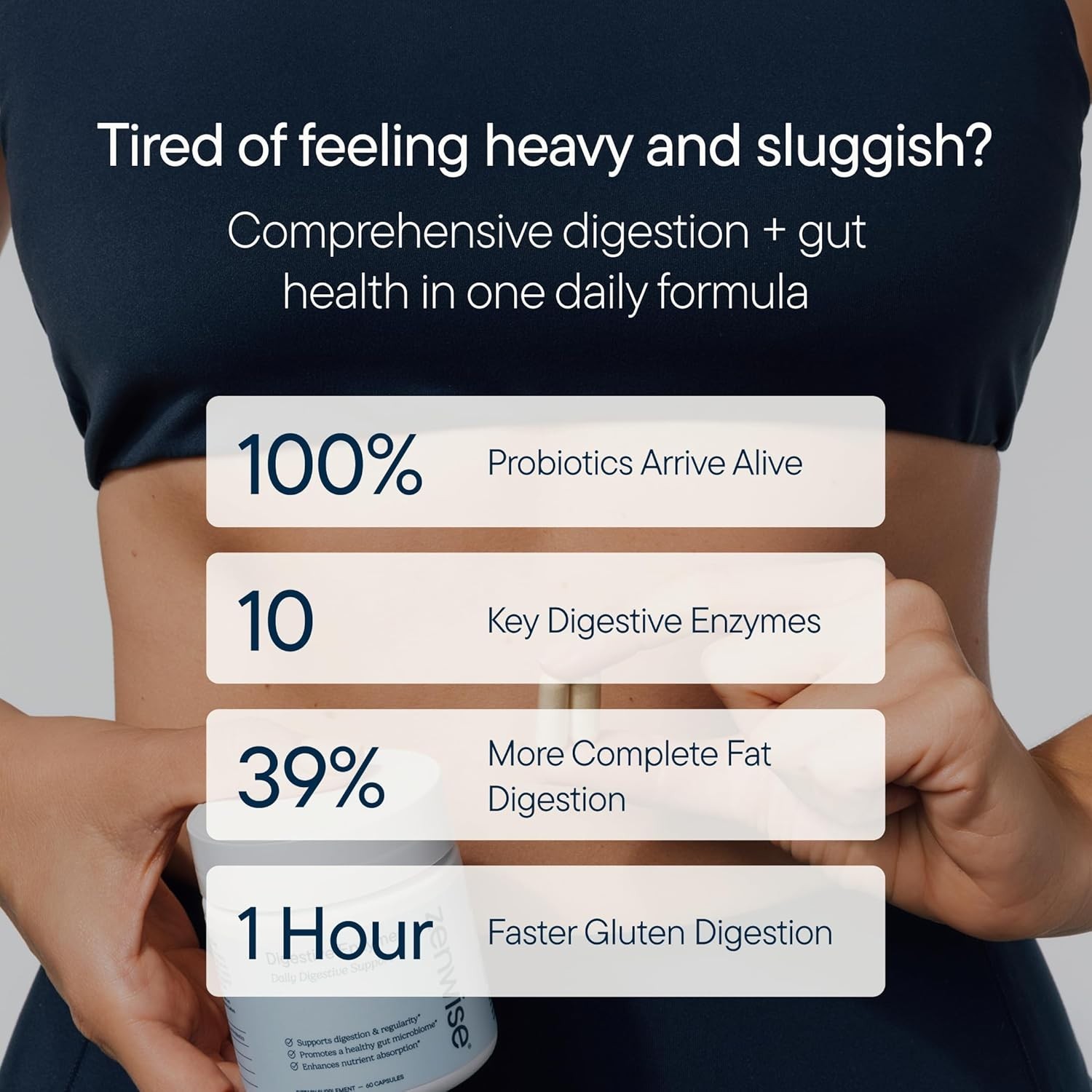 Multienzyme Digestive Support Capsules for Bloating and Indigestion