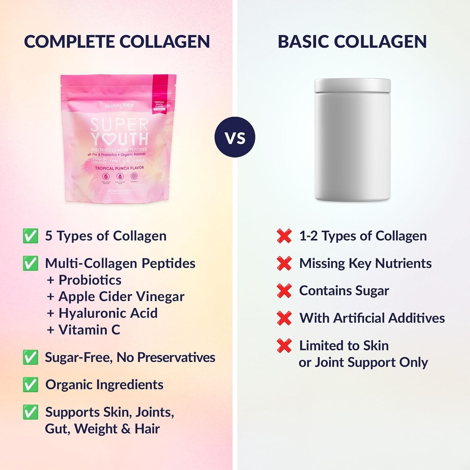 SkinnyFit Super Youth Multi-Collagen Peptides Tropical Punch 28 Servings