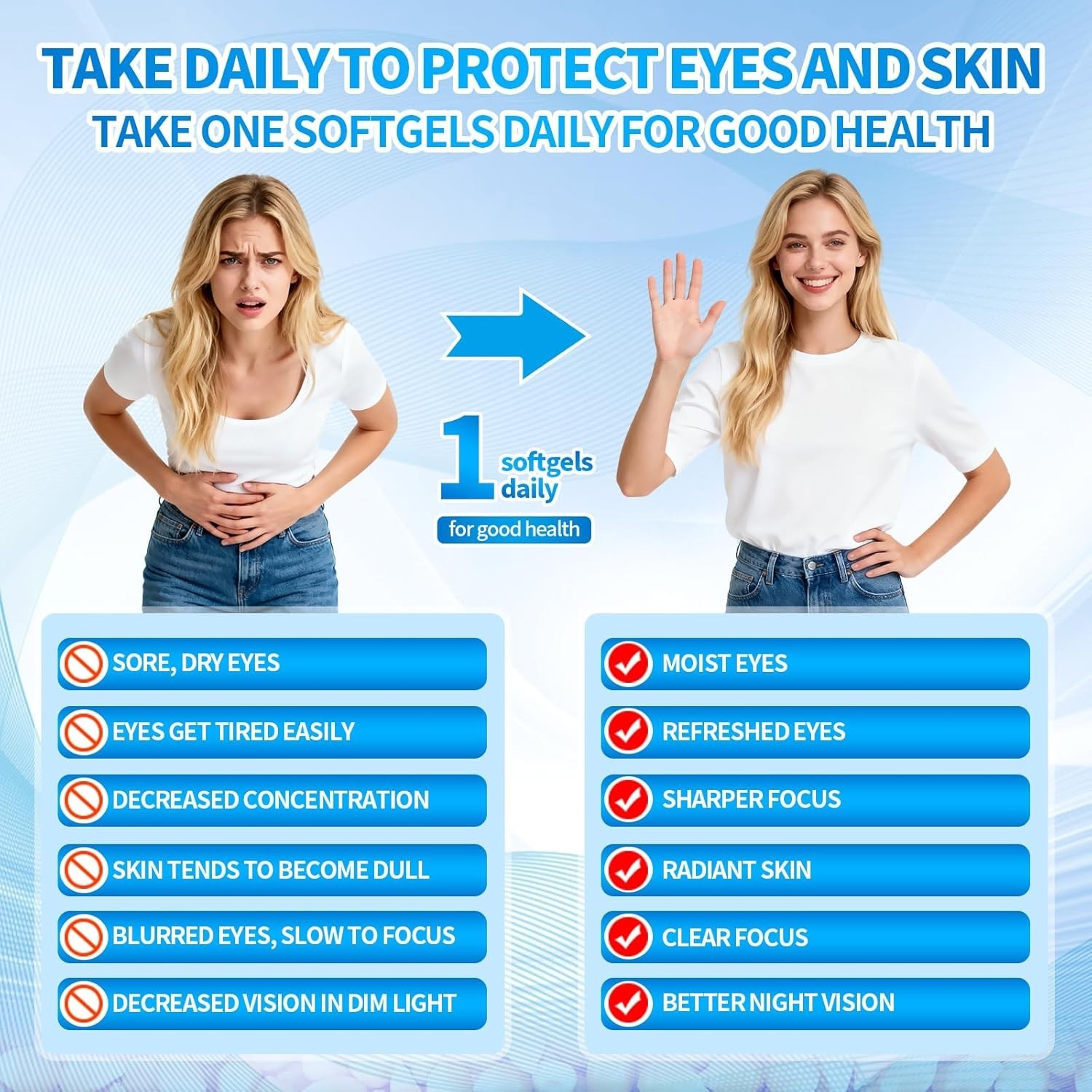 Complete 14-in-1 Antioxidant Supplement with Lutein, Zeaxanthin – Gluten-Free