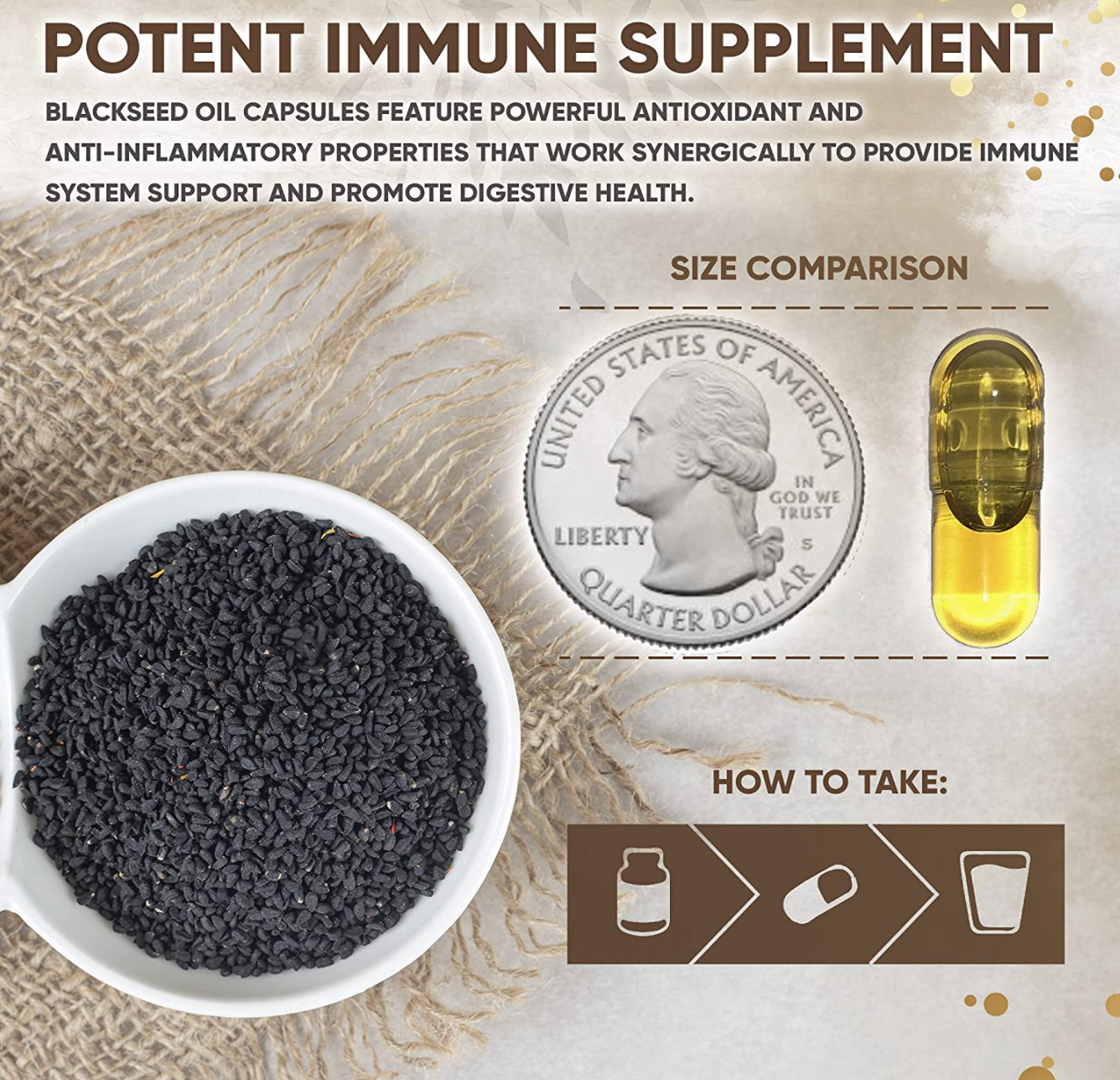 Black Seed Oil-100% Pure 1000 Mg Cold Pressed Cumin Nigella Sativa NO GMO USA