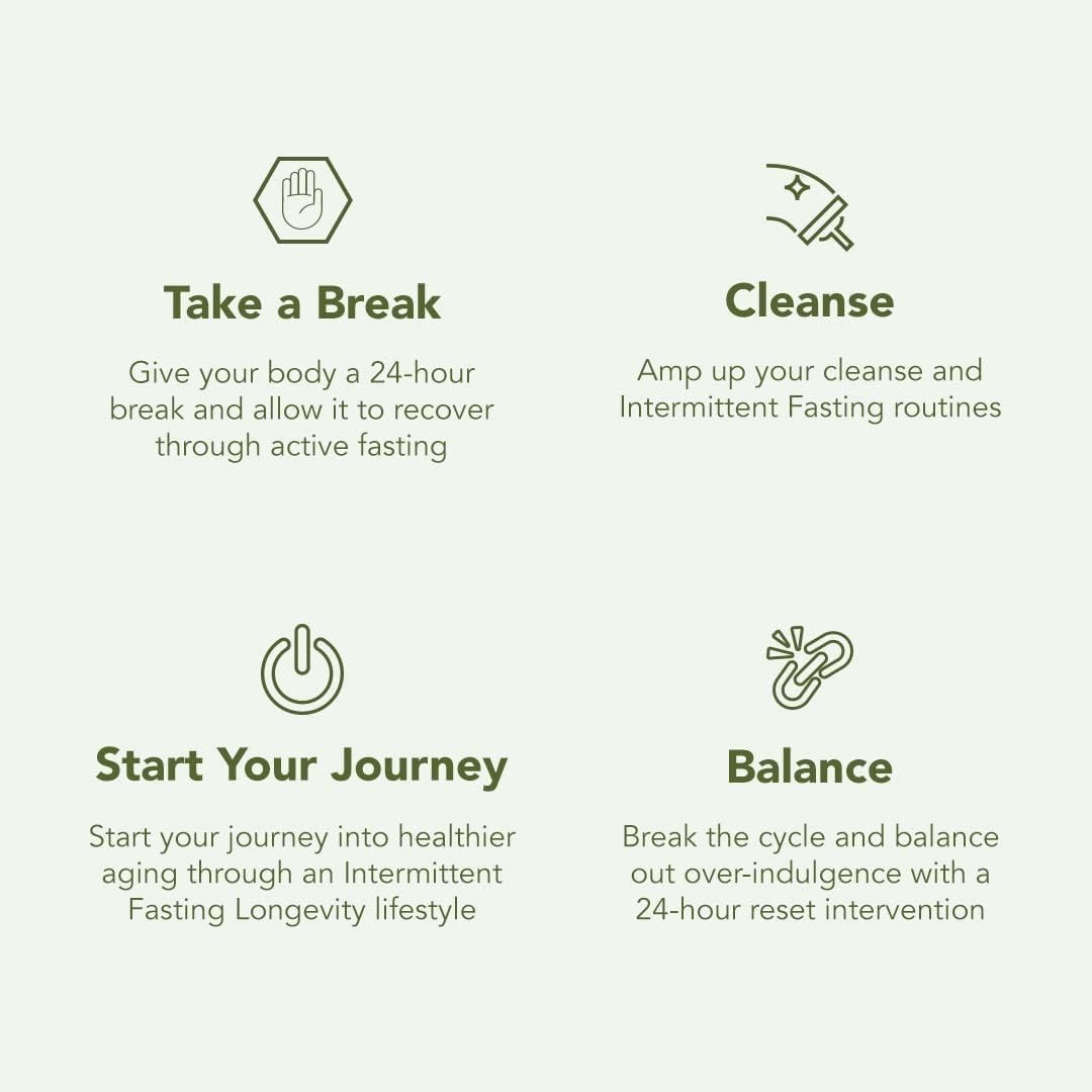 1-Day Reset Fasting Kit | Fast with Food | Supports Healthy Aging & Weight Ma…