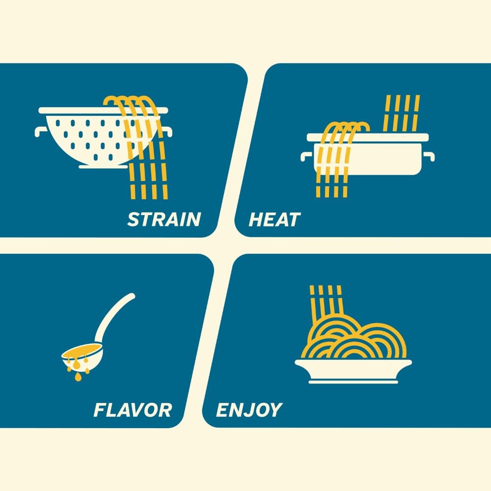 It’s Skinny Pasta Variety Pack – Spaghetti, Fettuccine, Angel Hair and Orzo, …