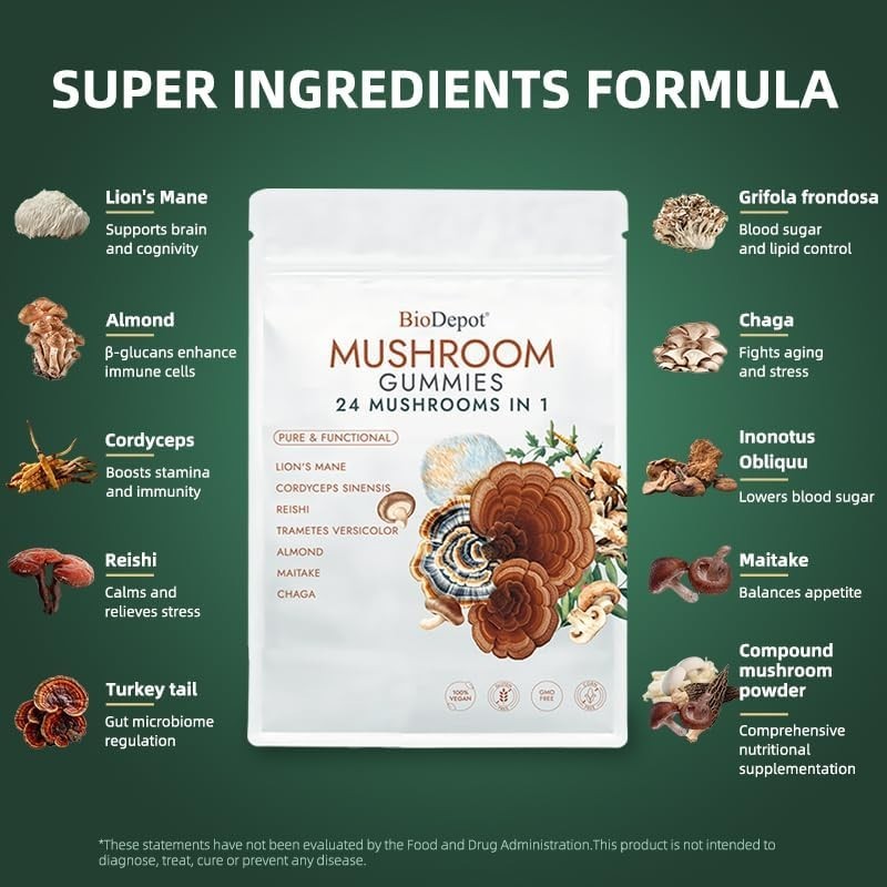 BioDepot 24-in-1 Nootropic Mushroom Gummies – Memory, Focus, Energy & Mood 60ct.