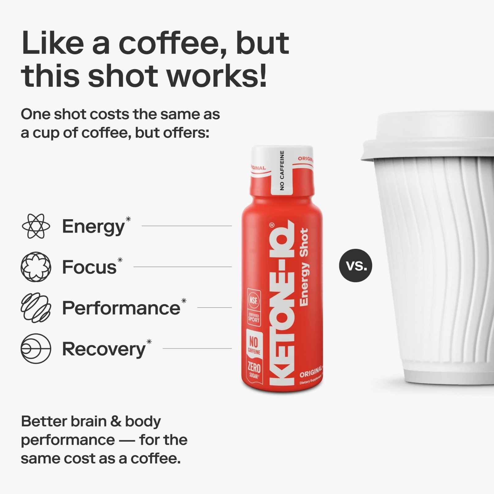 Caffeine-Free Exogenous Ketones Energy Shots – 24 Pack, 10g Ketones, Sugar-Free,