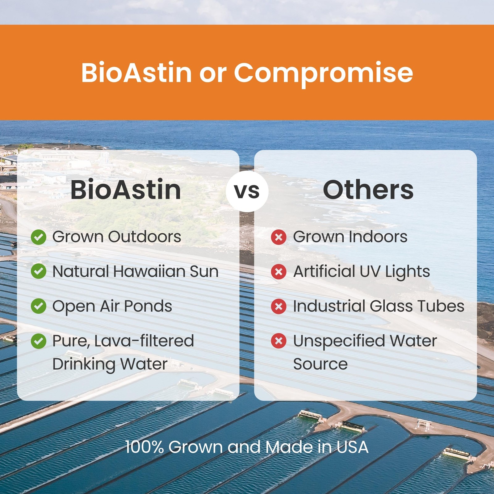 Nutrex Hawaii BioAstin Hawaiian Astaxanthin – 12mg, 25 Softgels – Farm-Direct