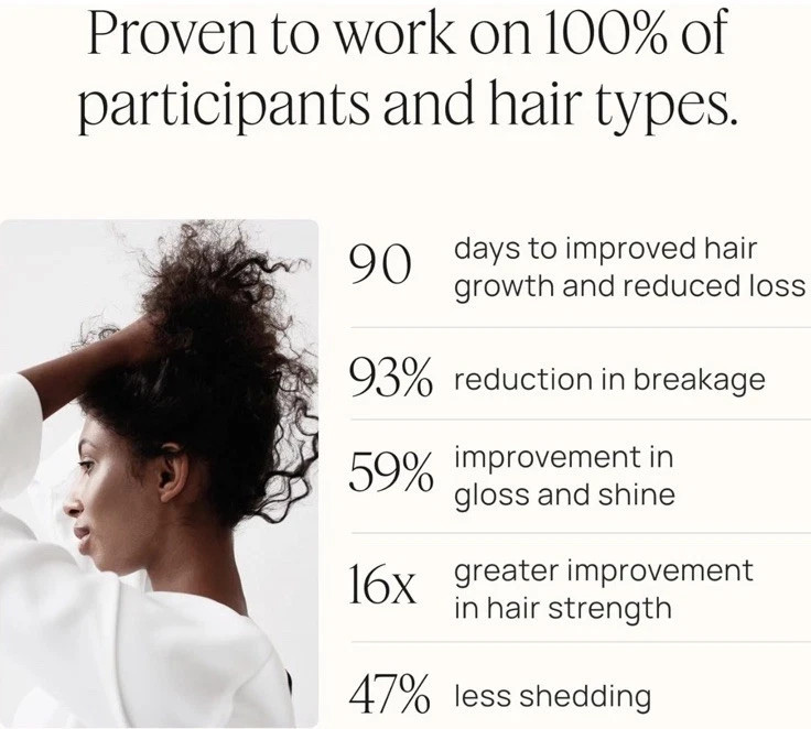 Omi – Peptide Gummies, Hair Nutrition Strength & Reduce Hair Loss 120 Gummies