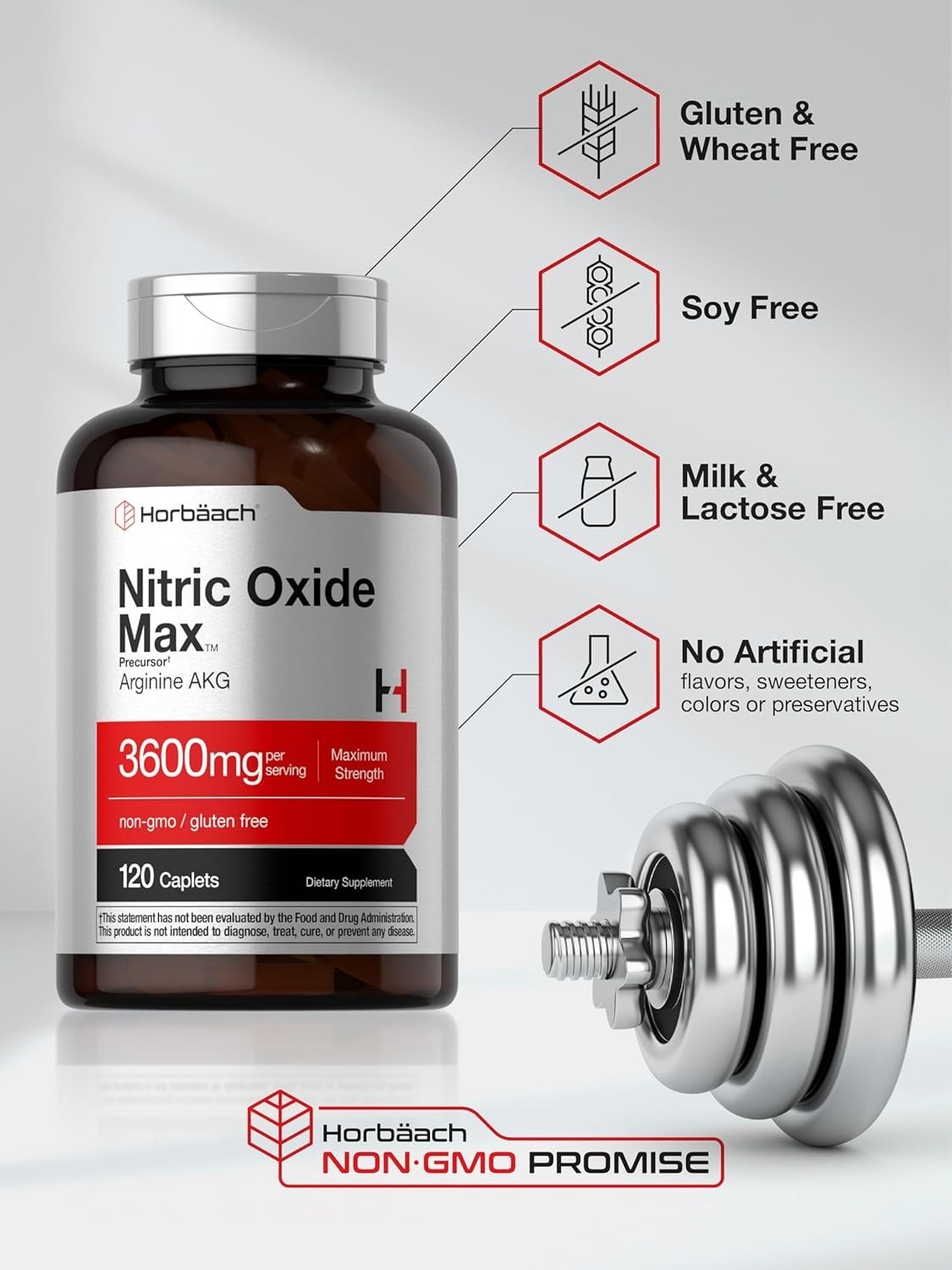Horbäach Nitric Oxide Max 3600mg | 120 Caplets | with Arginine AAKG for Men…