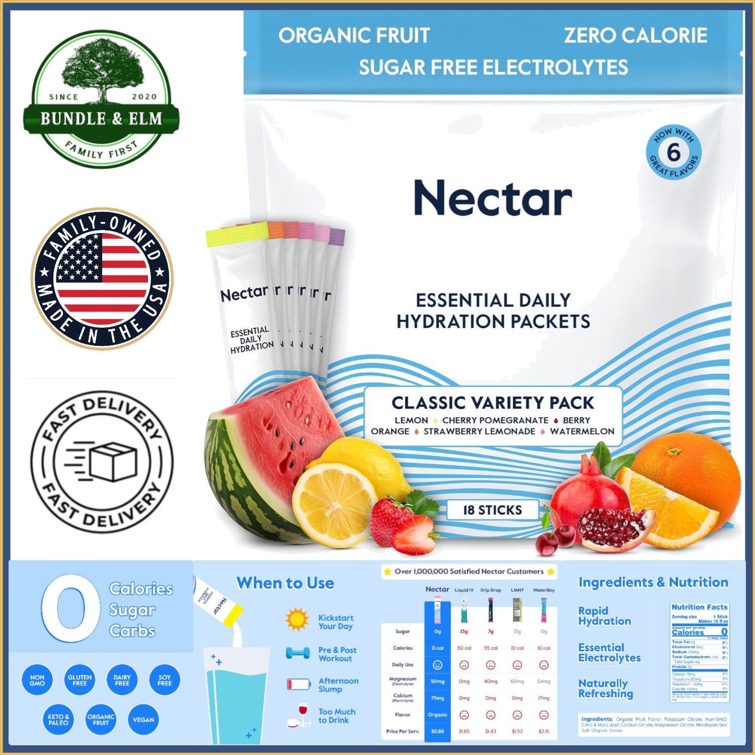 Organic Electrolyte Drink Mix for Dehydration Relief, Zero Calorie Packets