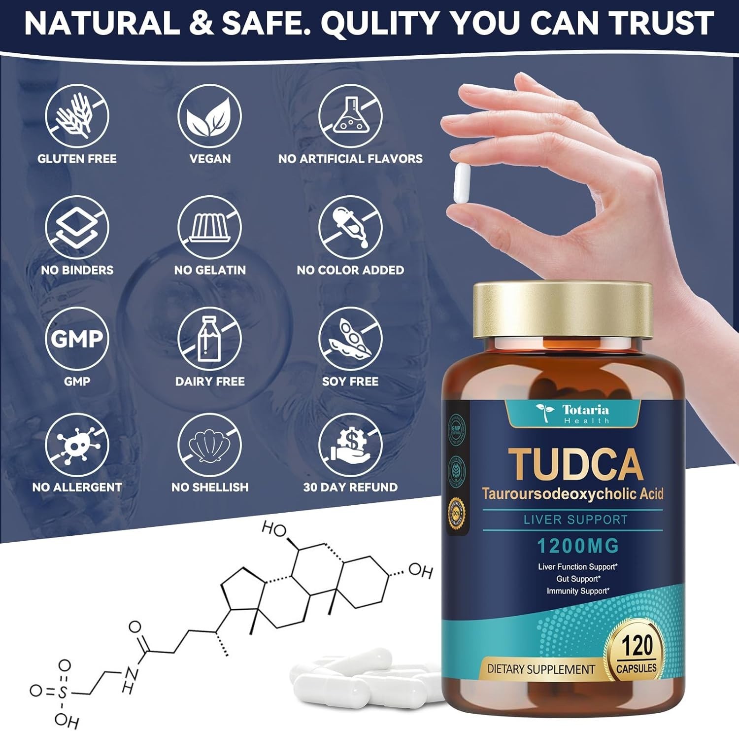 TUDCA Bile Salts 1200mg – Comprehensive Liver Health Support, 120 Count
