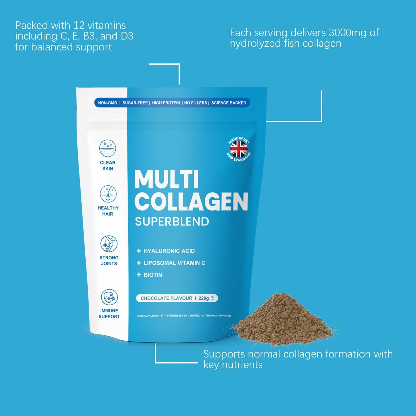 Multi Collagen Superblend Elevate Sealed Collagen Powder Chocolate Flavor, 220g