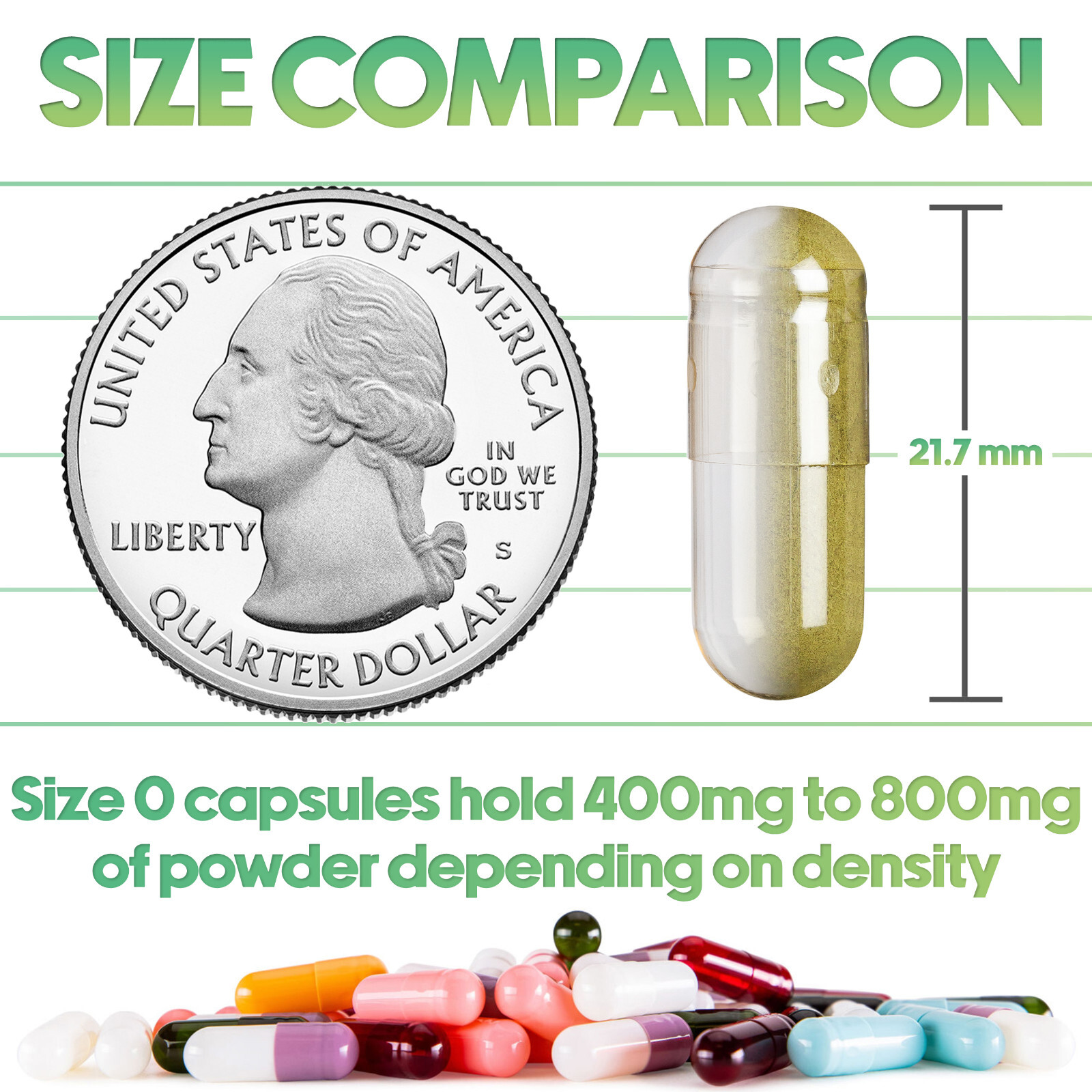 Size 0 Pearl White Empty Gelatin Capsules Gelcaps Kosher Pills Caps