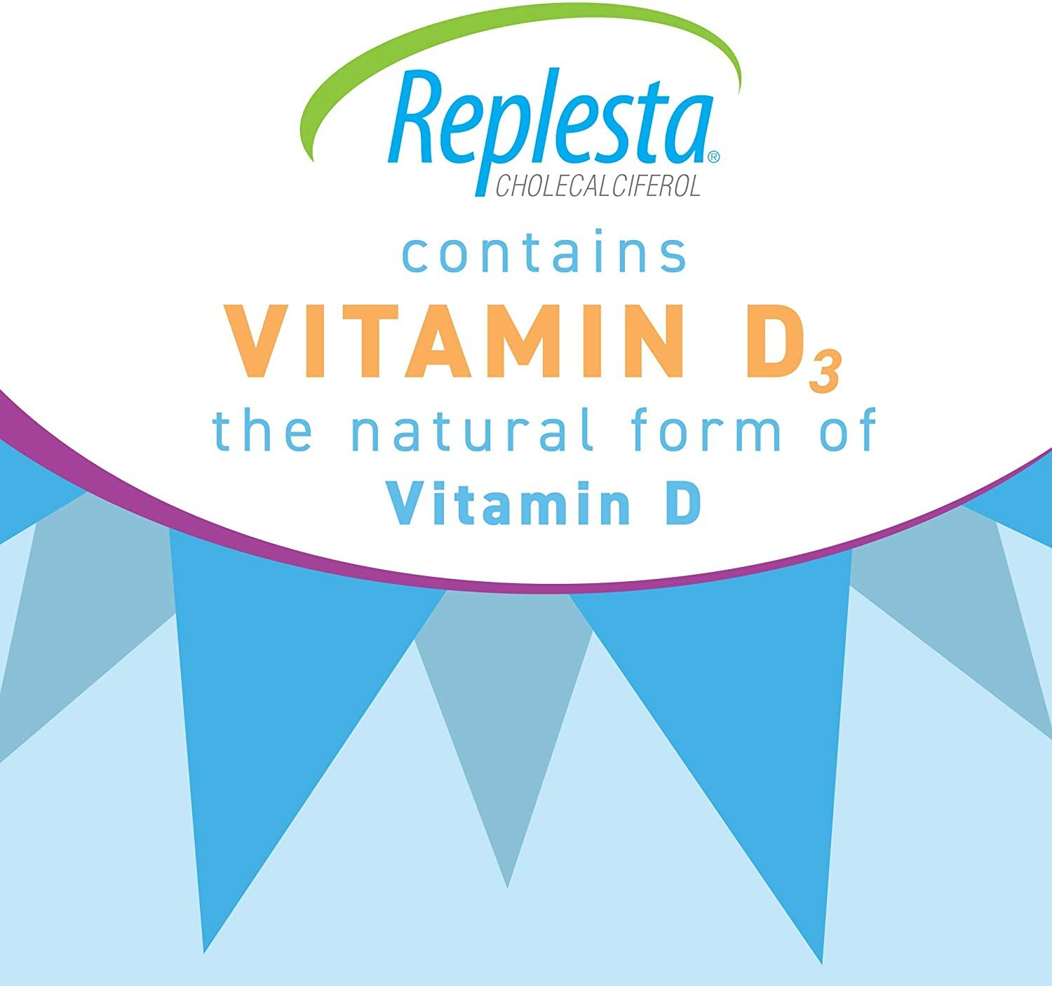 Replesta NX 14,000 IU D3 Cholecalciferol Vitamin D Deficiency Chewable Wafer