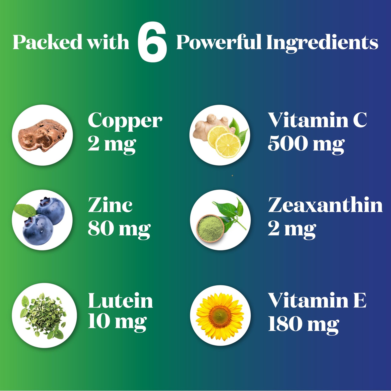 Superfood MD AREDS 2 Eye Vitamin & Mineral Supplement, 60 Count (Pack of 2)