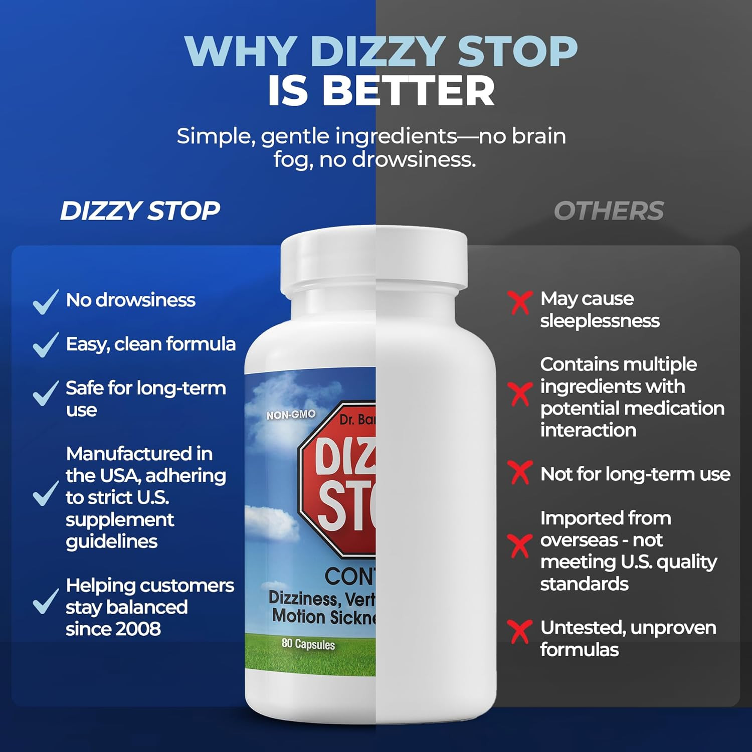 DizzyStop – Herbal Supplement for Vertigo Relief, Dizziness, Motion Sickness