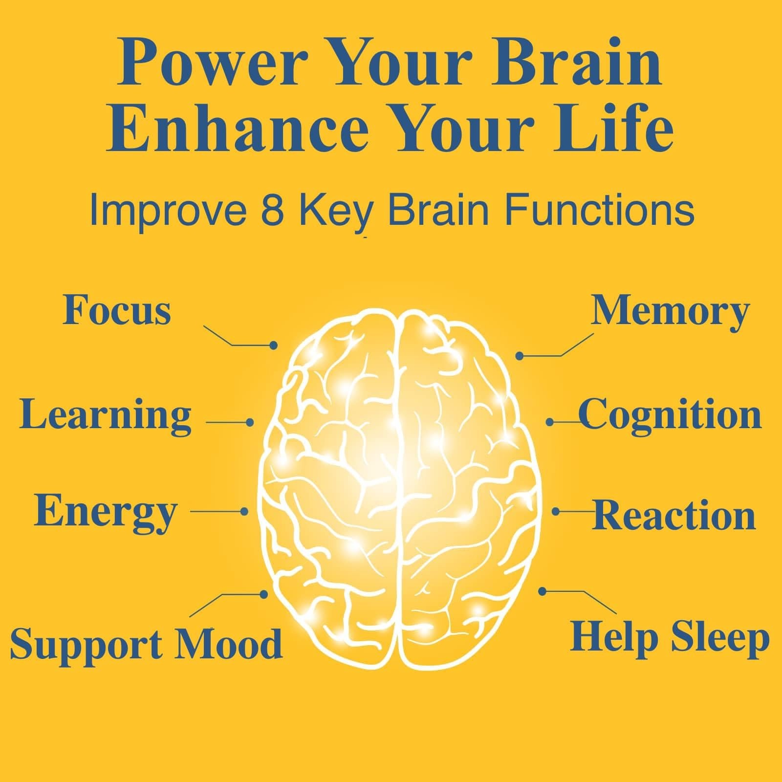 Brain Supplement 120 Caps for Memory and Focus – Cognitive Support, Caffeine