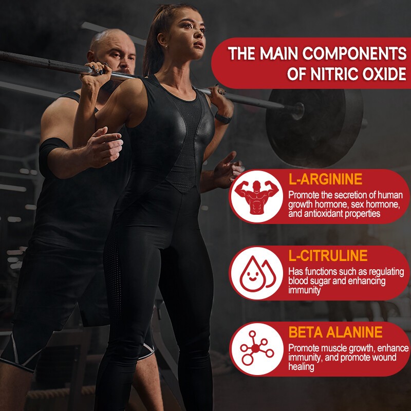 Nitric Oxide 60 Capsules 1920mg | L Arginine & L Citrulline | Highest Potency