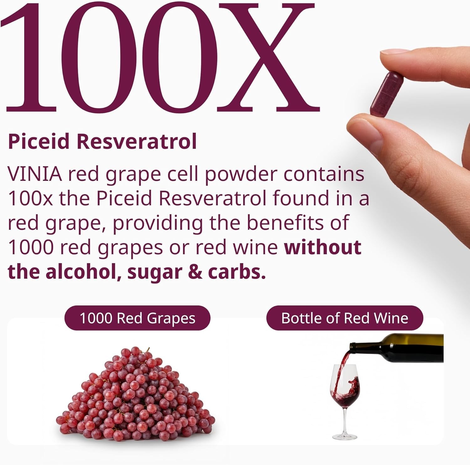 VINIA Blood Flow Capsules Red Grape Powder and Nitric Oxide Supplement 60 Caps