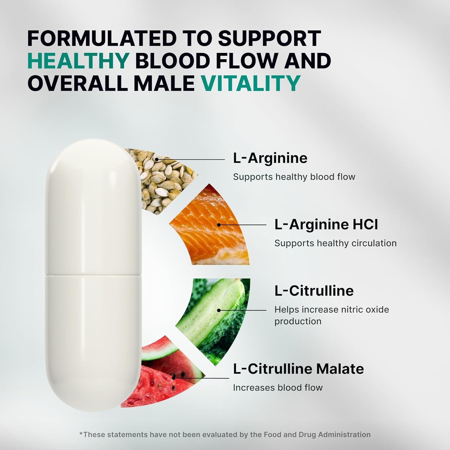 Nature’s Pure Blend Nitric Oxide Booster L-Arginine L-Citrulline 60 Capsules