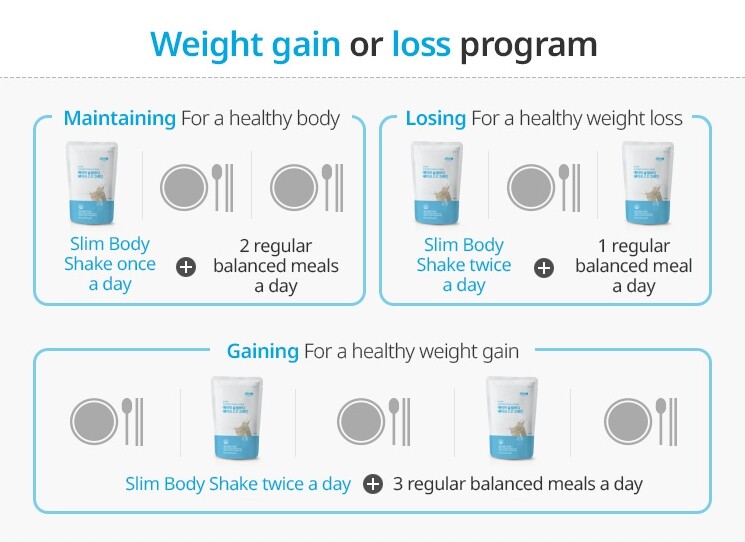 ATOMY Slim Body Shake 15EA Whole Box #Grain Protein Powder made in Korea