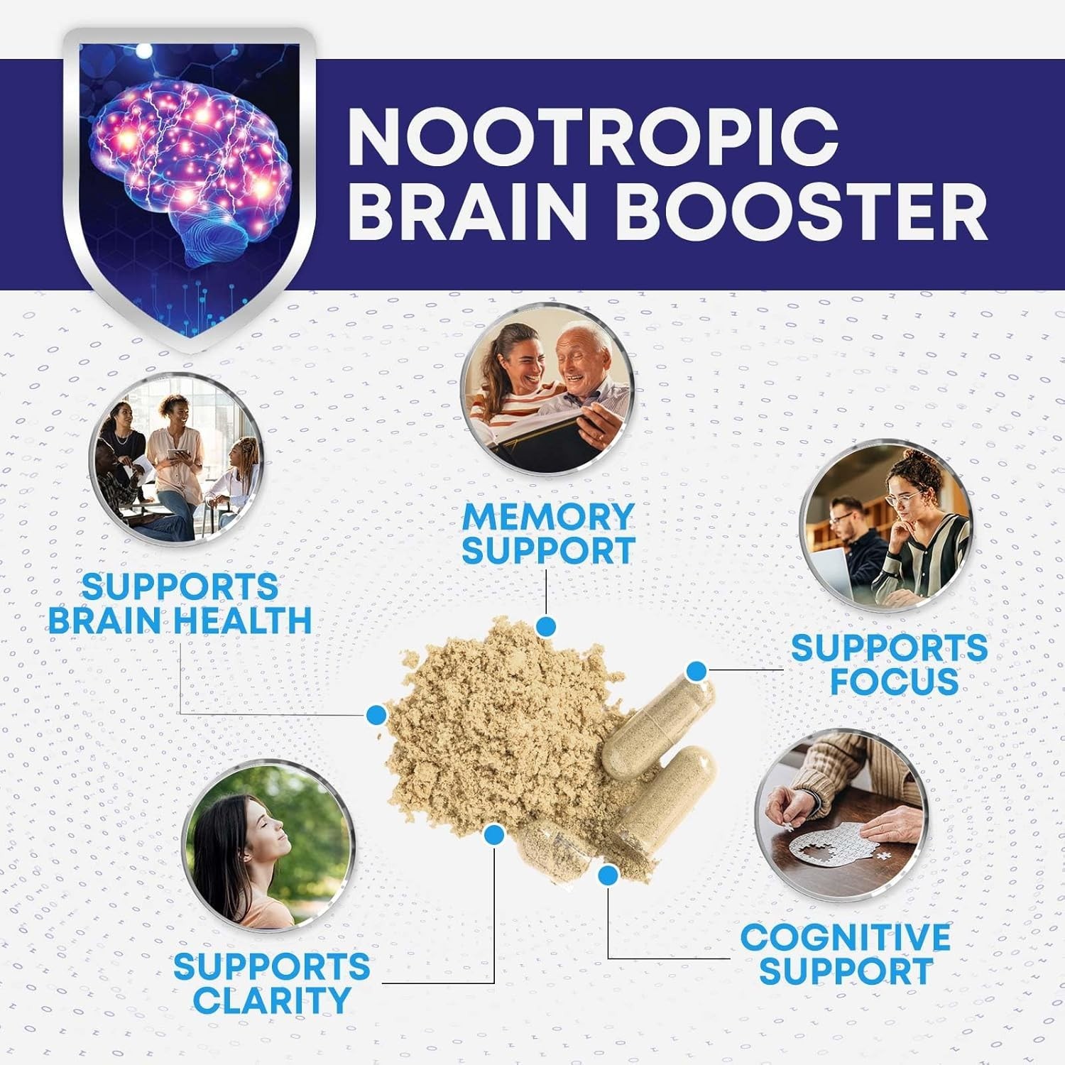 3X Strength Brain Memory Supplement – Boost Focus & Memory (60 Natural Capsules)