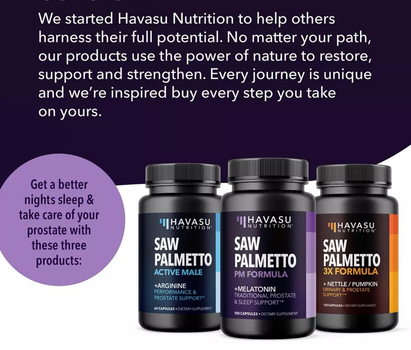 Saw Palmetto PM Prostate Supplements Urinary Tract Support – Priced To Sell!