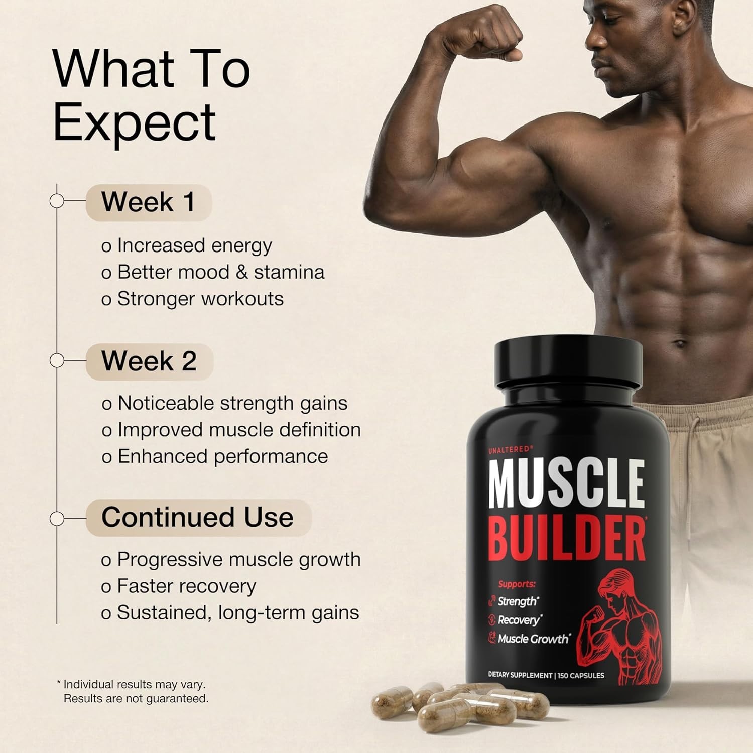 UNALTERED Muscle Builder for Men – Supports Muscle Growth Size Strength – Nat…