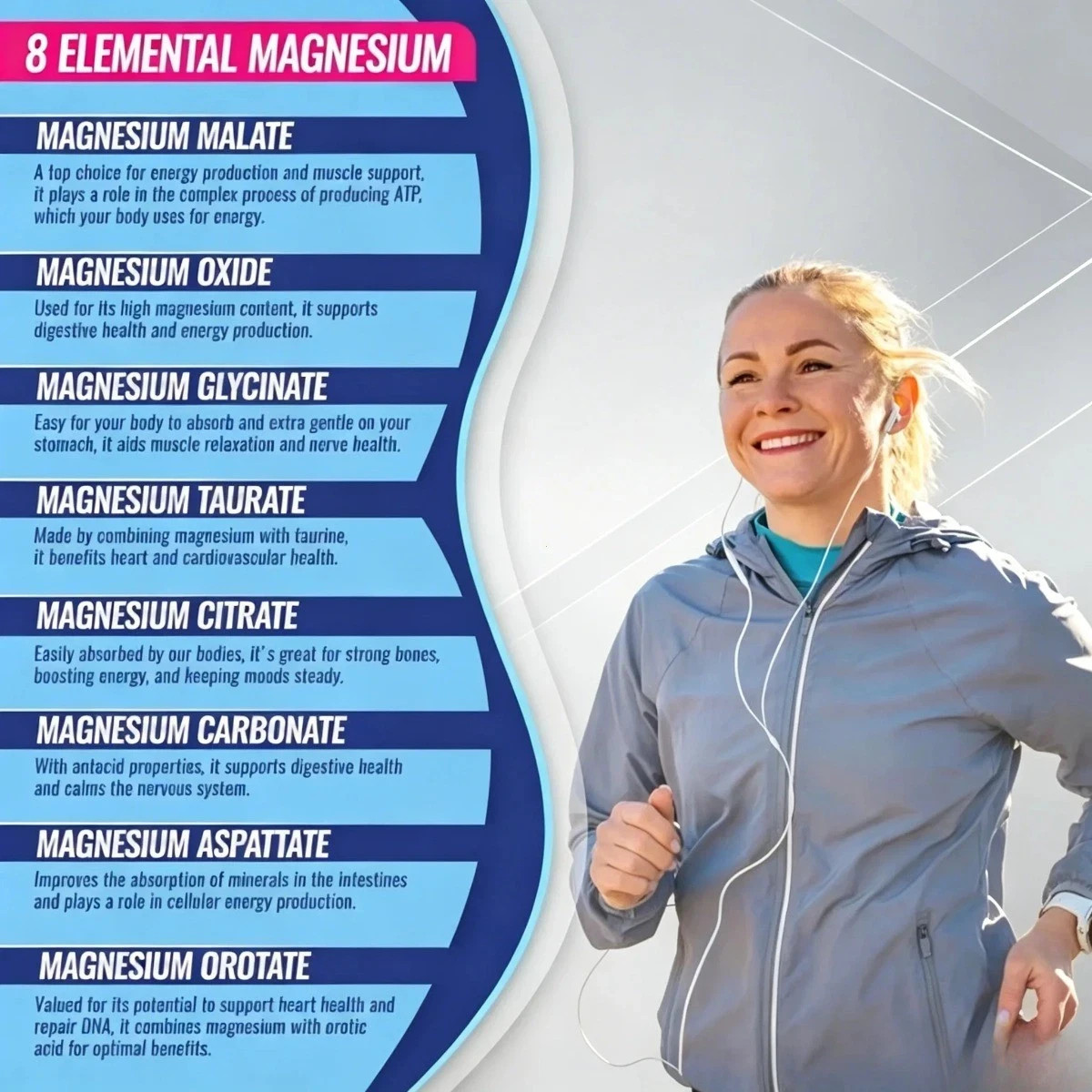 Toplux Magnesium Complex,8 Essential Forms,1000mg High Potency for Muscle&Sleep
