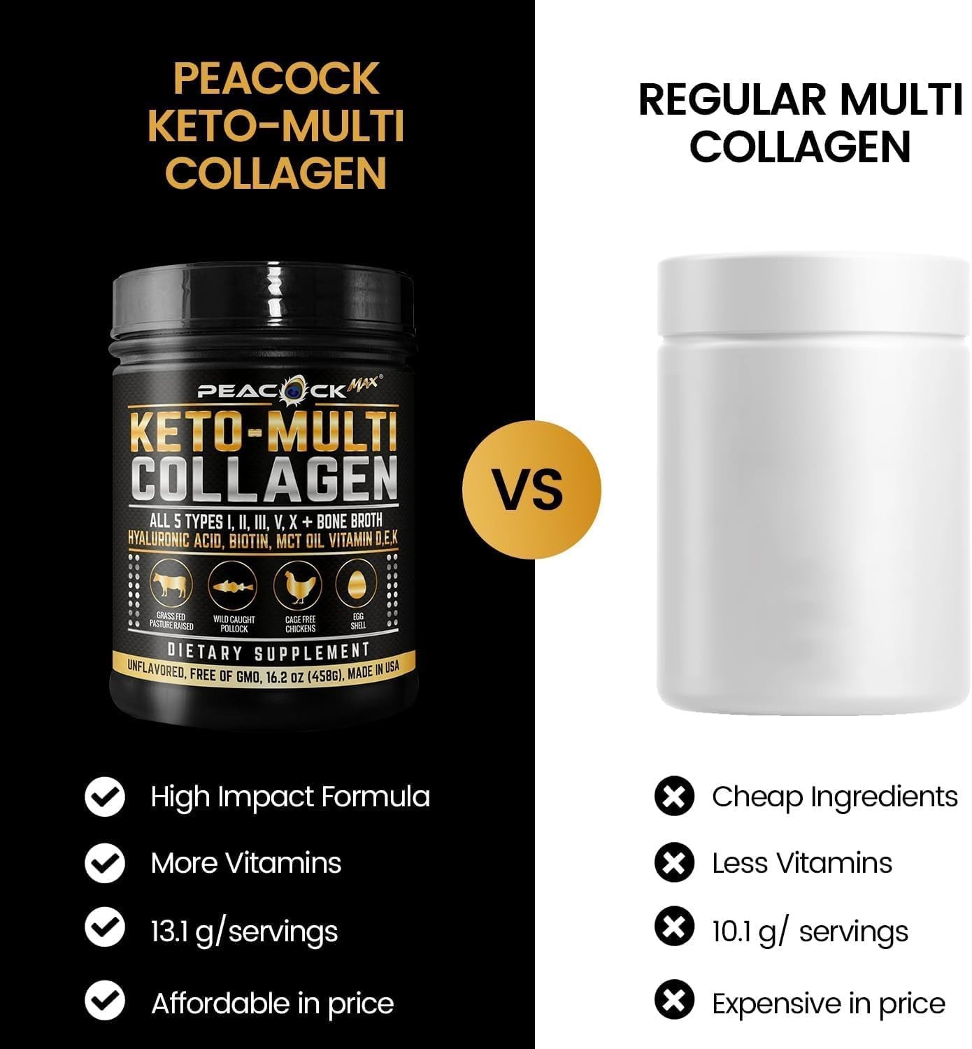 Peacock Max Keto Multi Collagen Peptides 16.2 oz – Bone Broth Protein Powder …