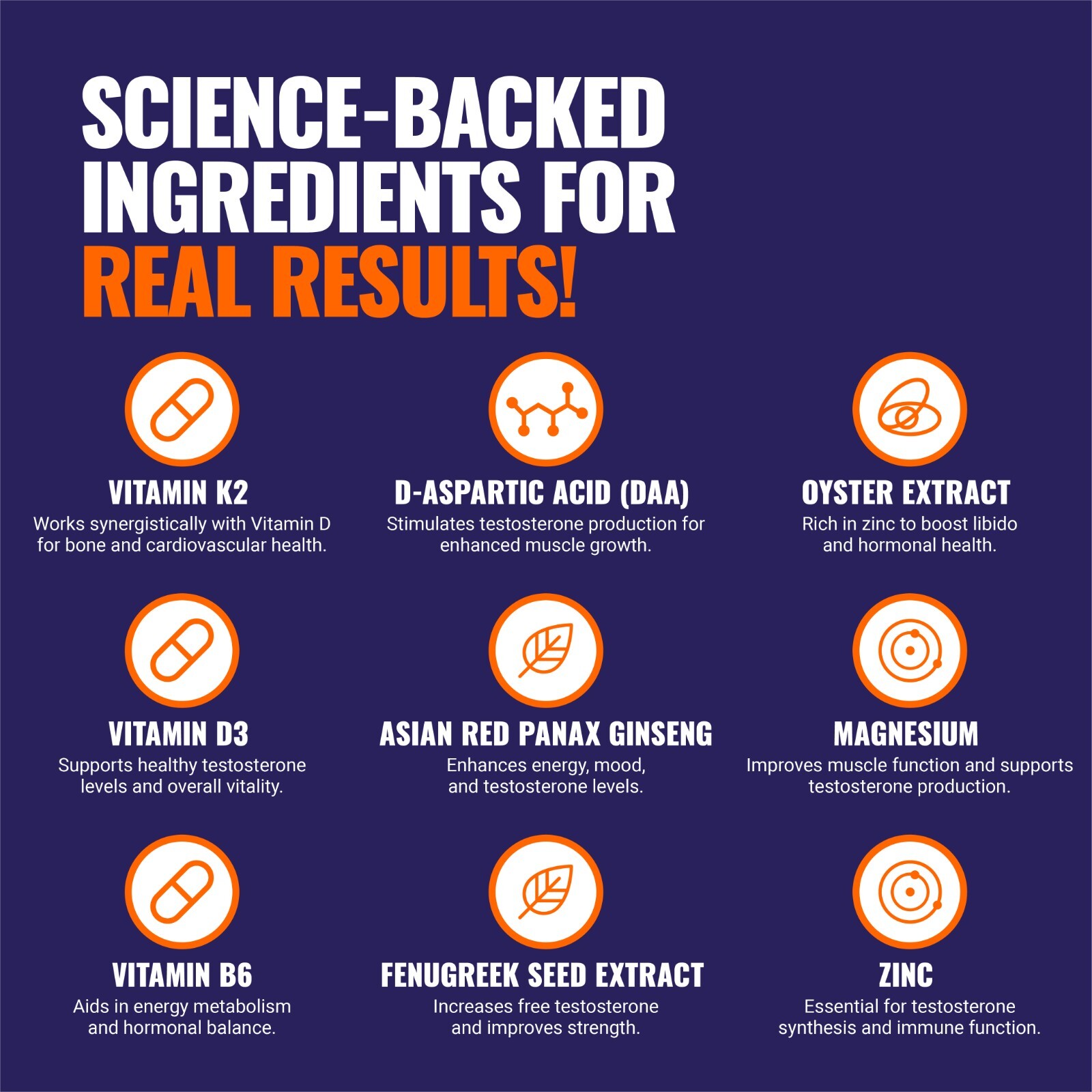 TestoFuel – #1 Best Testosterone Booster for Men – BUY FROM THE MANUFACTURER