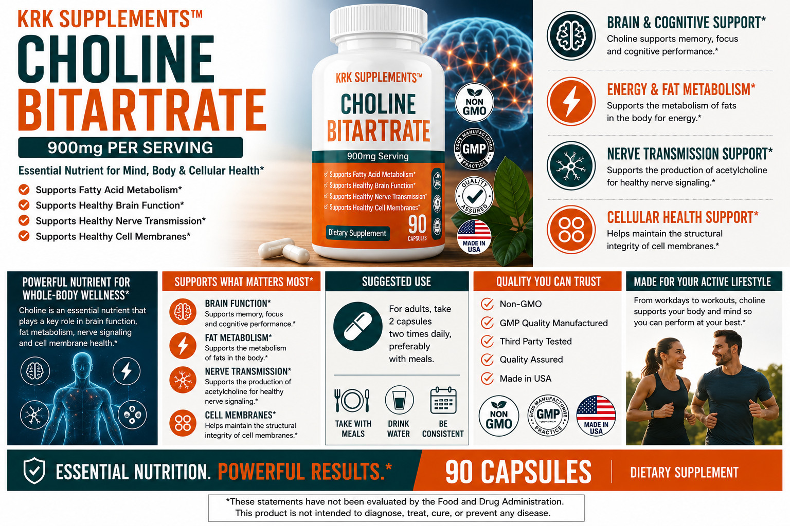 2 Choline Bitartrate 900mg serving Brain Memory Booster Nootropic Fatty Liver
