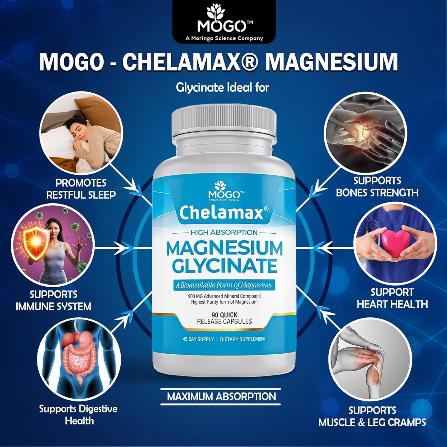 Chelamax Magnesium Glycinate.Dead Sea Magnesium Supplement for Restful Sleep,Mus