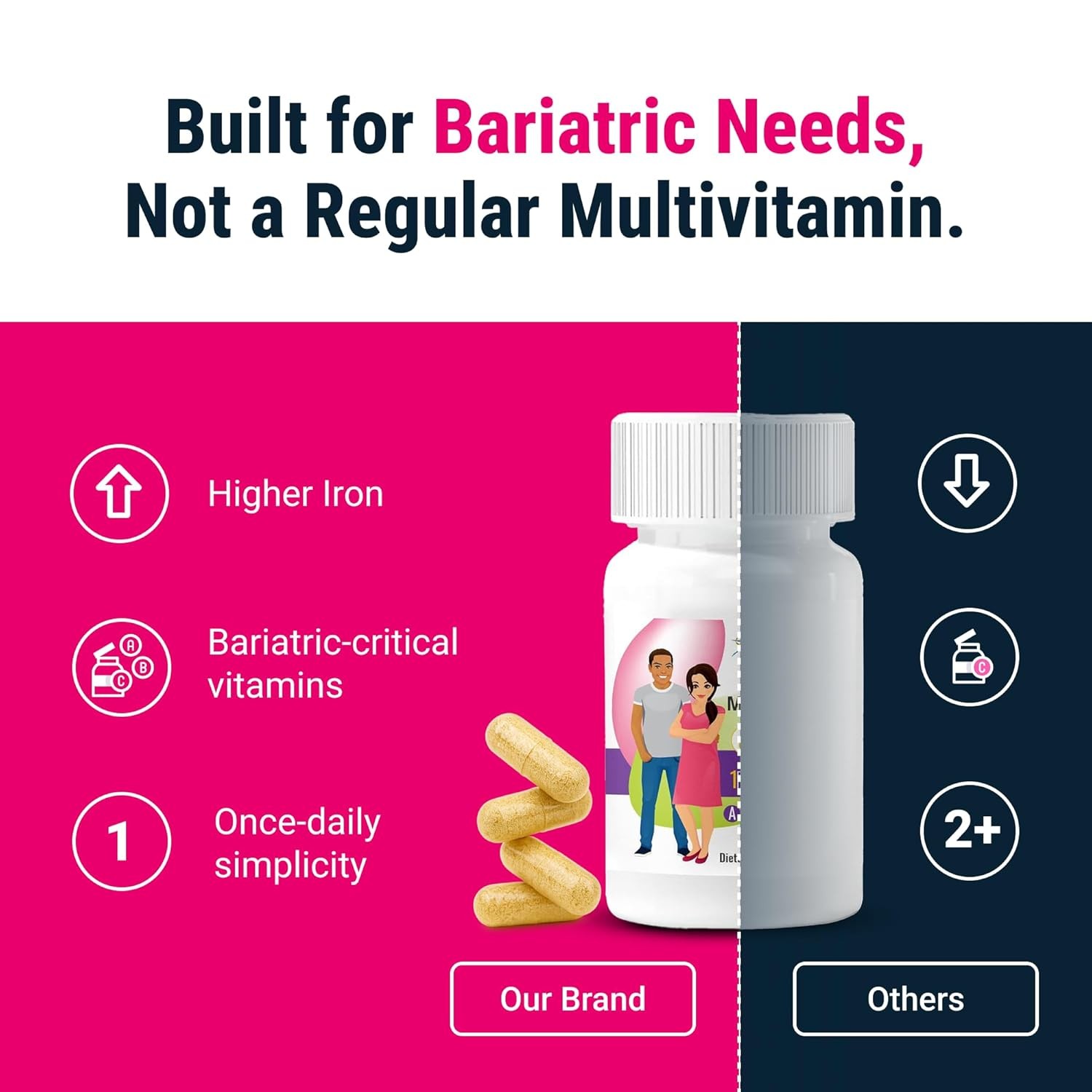Bariatric Multivitamin Capsule 45 Count One Per Day Weight Loss Supplement