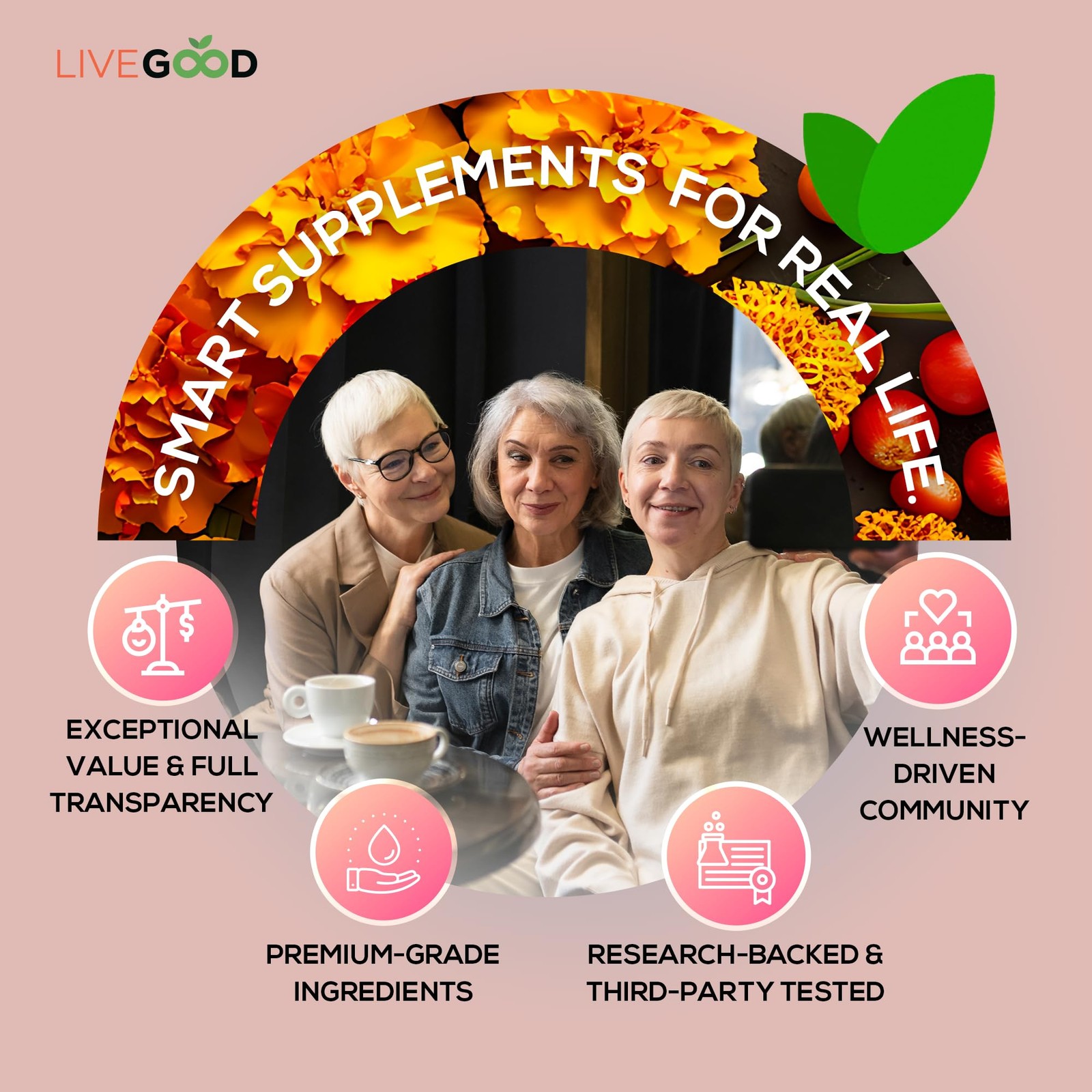 LIVEGOOD Bio-Active Complete Multivitamin for Women with Iron, Daily Women’s …