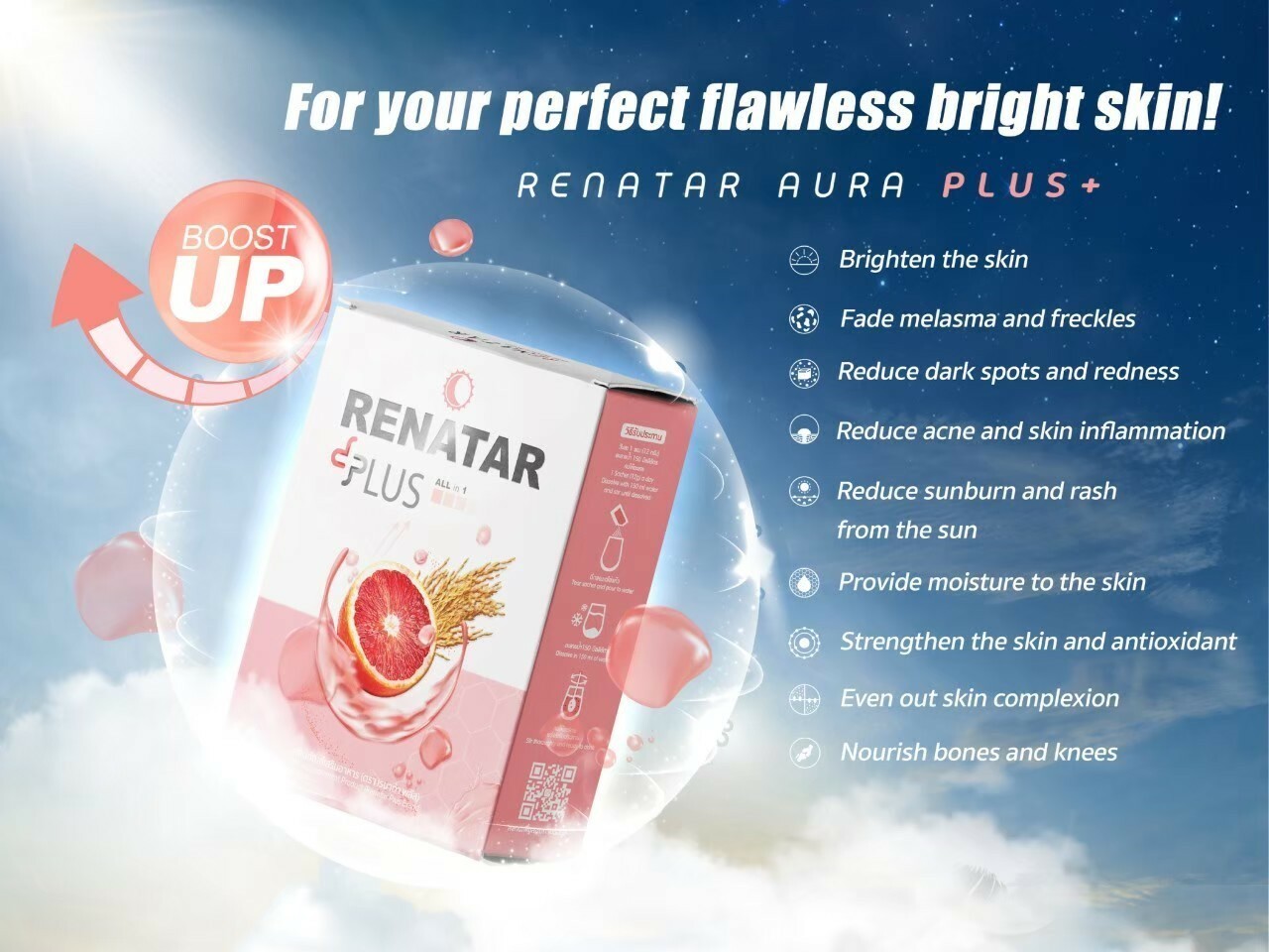 Aura Plus AND Fiber X, Bundle SET