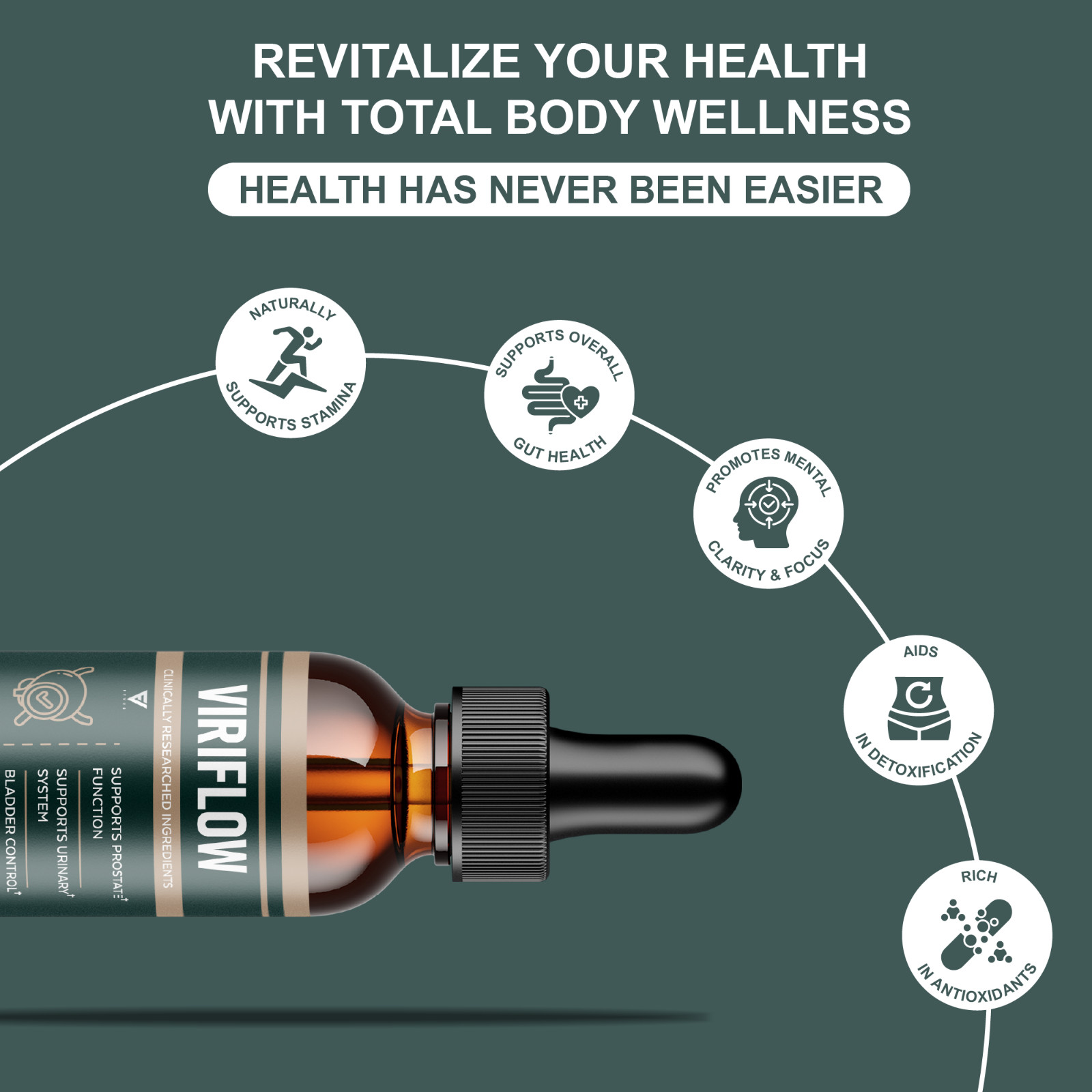 (5 Pack) ViriFlow Drops, ViriFlow Prostate Health Liquid Supplements (10oz)