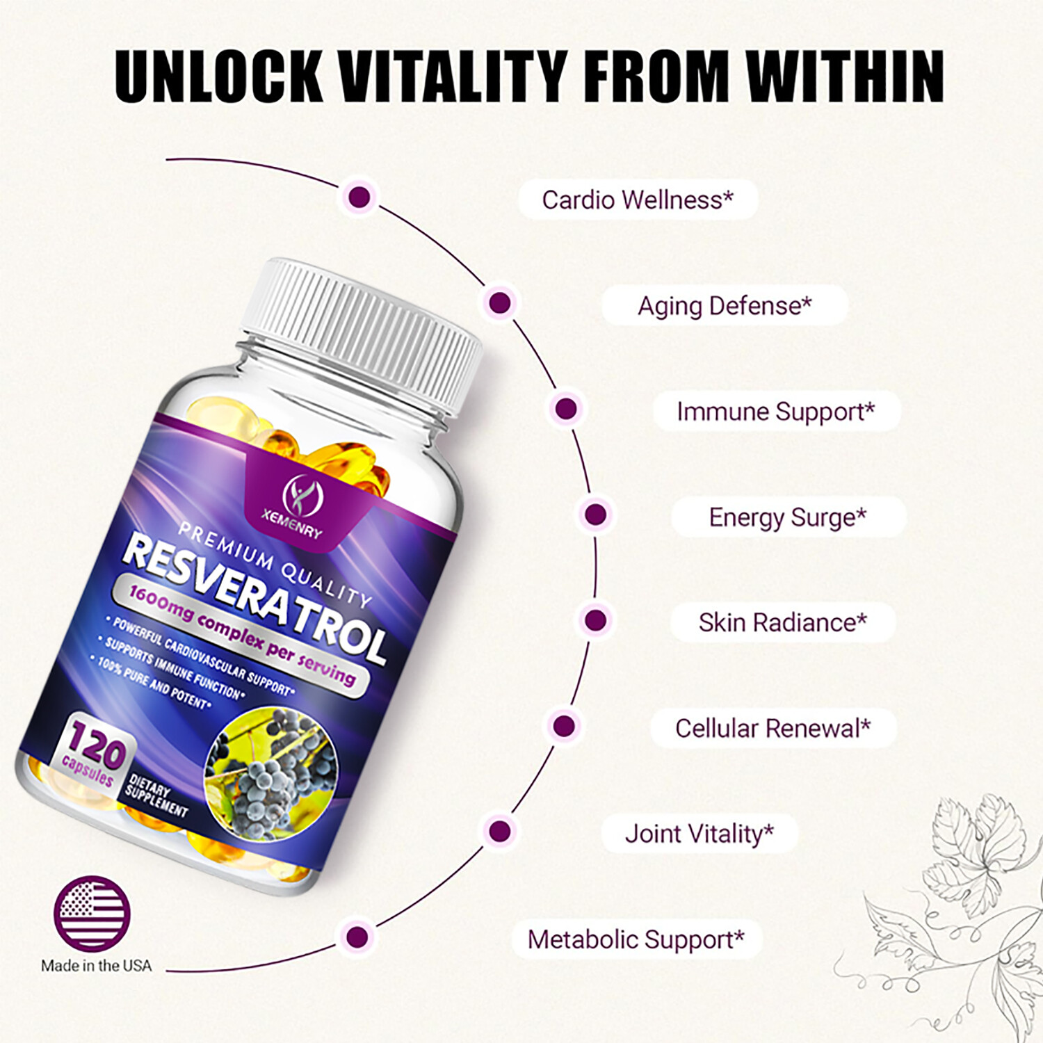 Resveratrol Capsules – Anti-Aging, Antioxidants – with Green Tea, Grape Seed