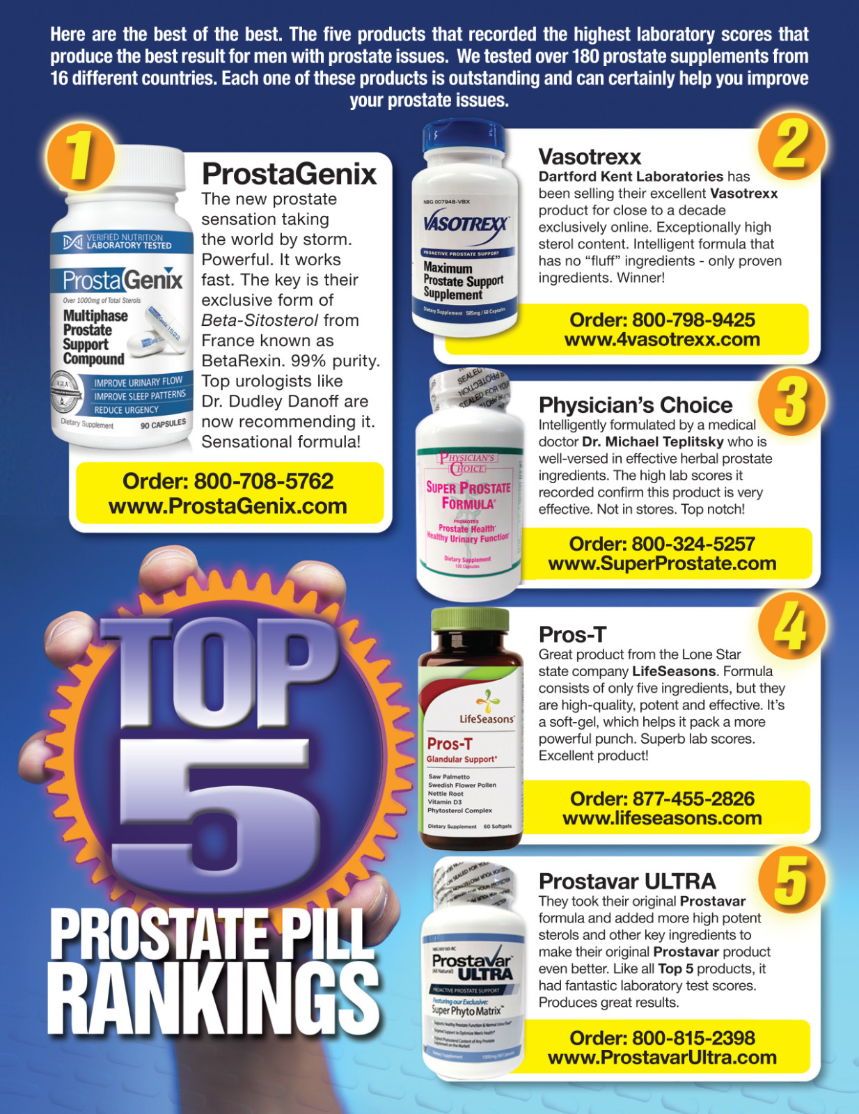 ProstaGenix – Direct From The Manufacturer – Authentic