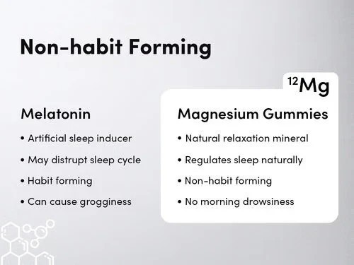 Newn Man Matters Magnesium Glycinate Gummies 60N For Month