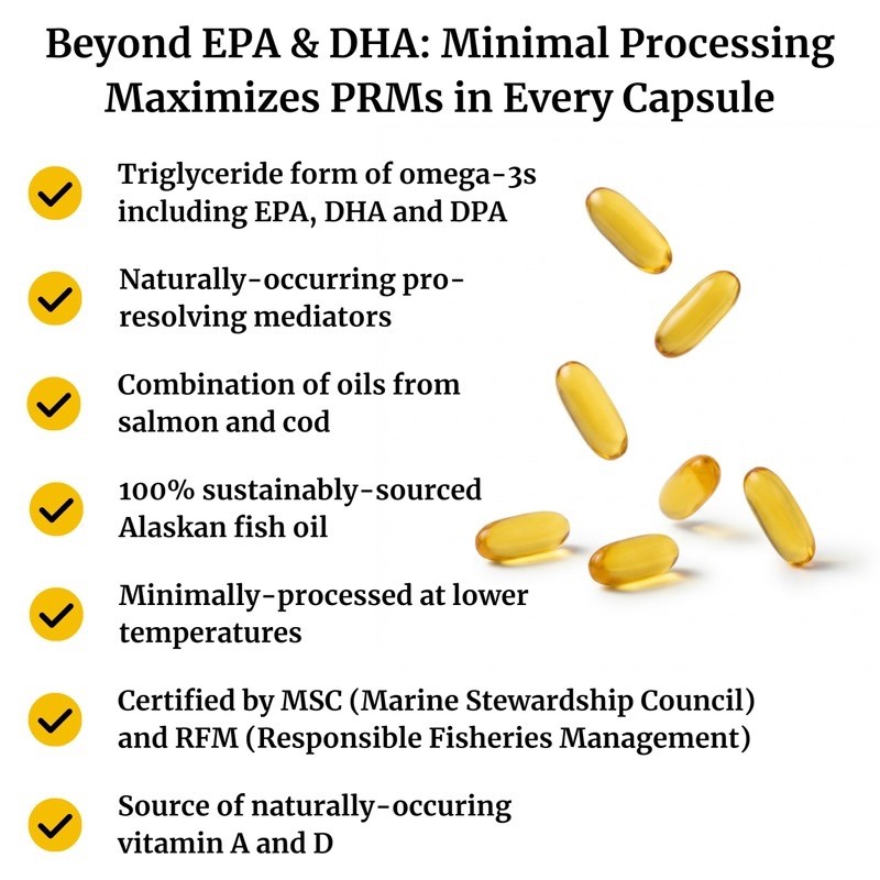 Omega 3 Rejuvenate Wild Alaskan Fish Oil Supplement 120 Softgels BOLD HEALTH